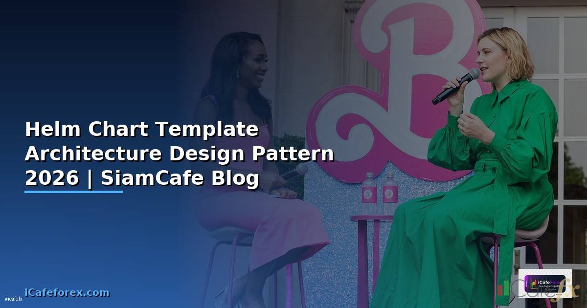 Helm Chart Template Architecture Design Pattern