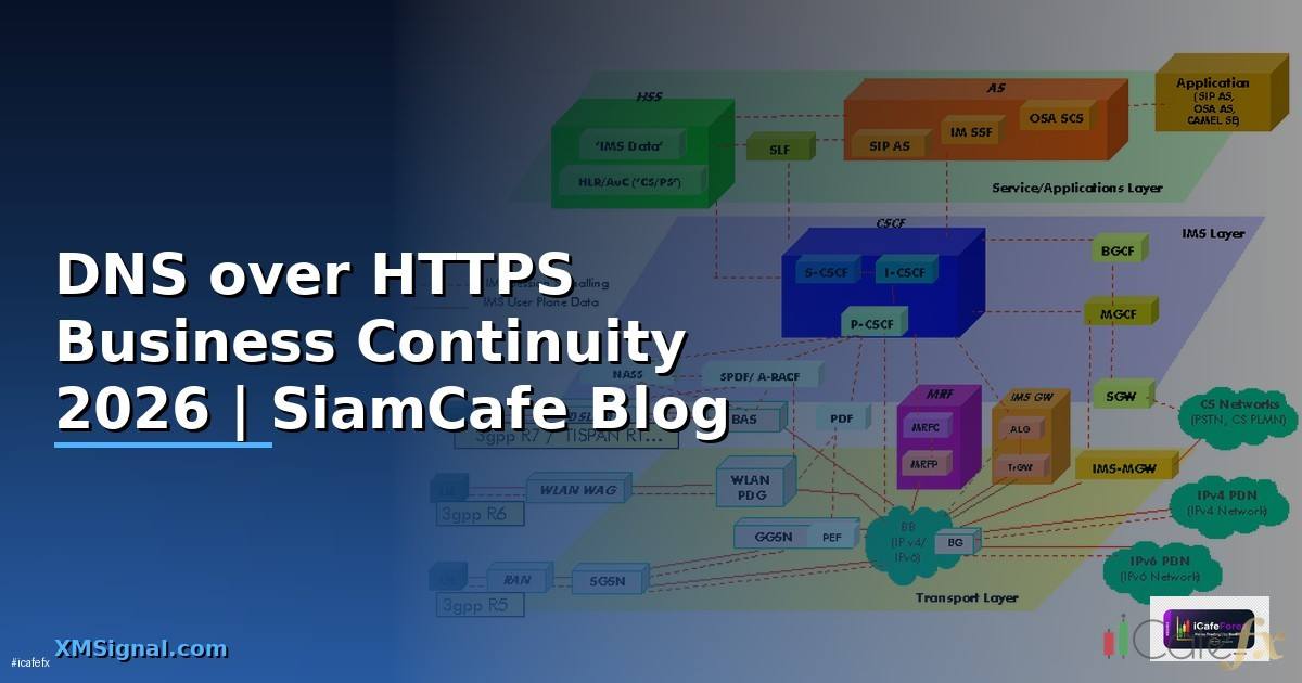 DNS over HTTPS Business Continuity