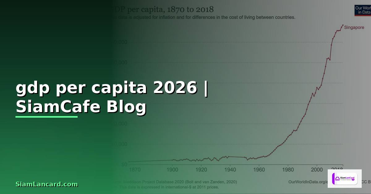gdp per capita คือ — ทุกสิ่งที่ต้องรู้ในปี 2026