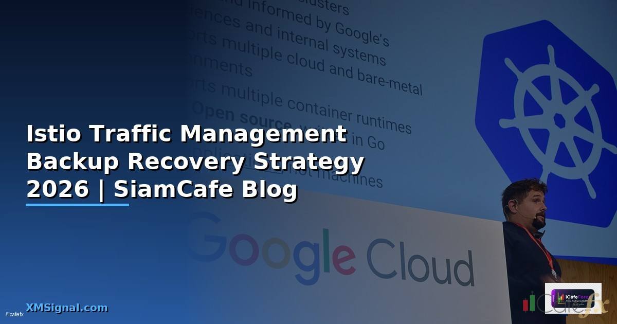 Istio Traffic Management Backup Recovery Strategy