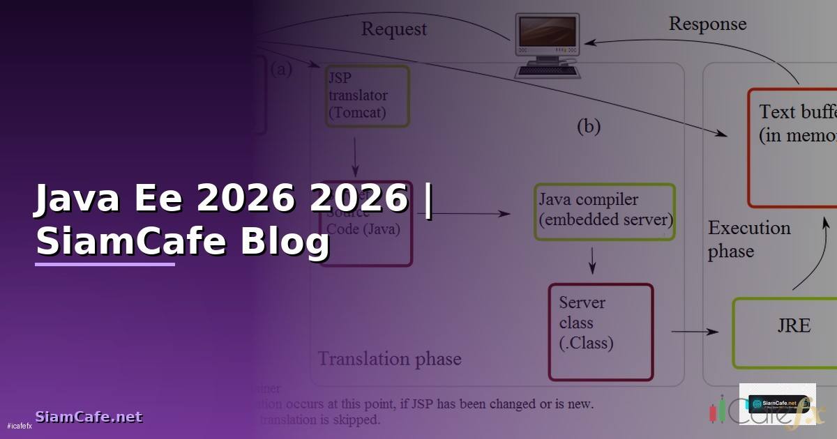 Java Ee คืออะไร — คู่มือโปรแกรมมิ่ง 2026