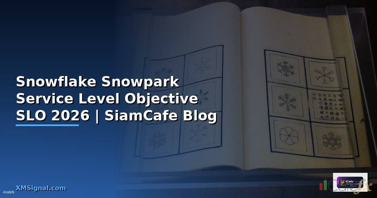 Snowflake Snowpark Service Level Objective SLO