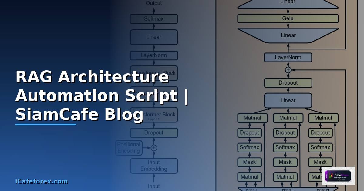 RAG Architecture Automation Script