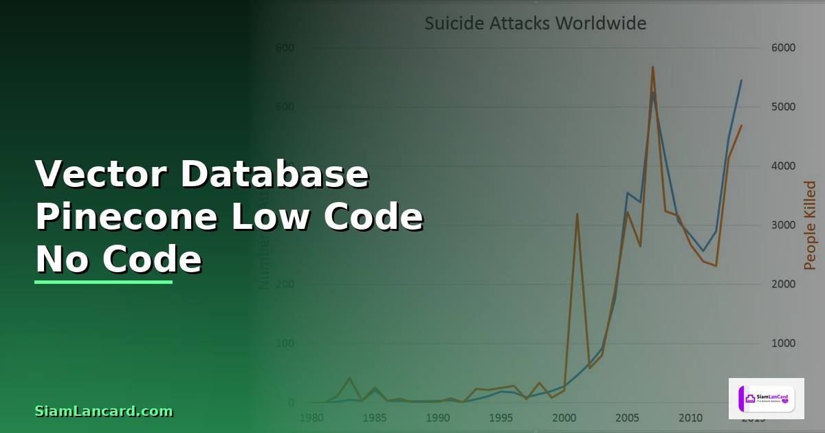 Vector Database Pinecone Low Code No Code —
