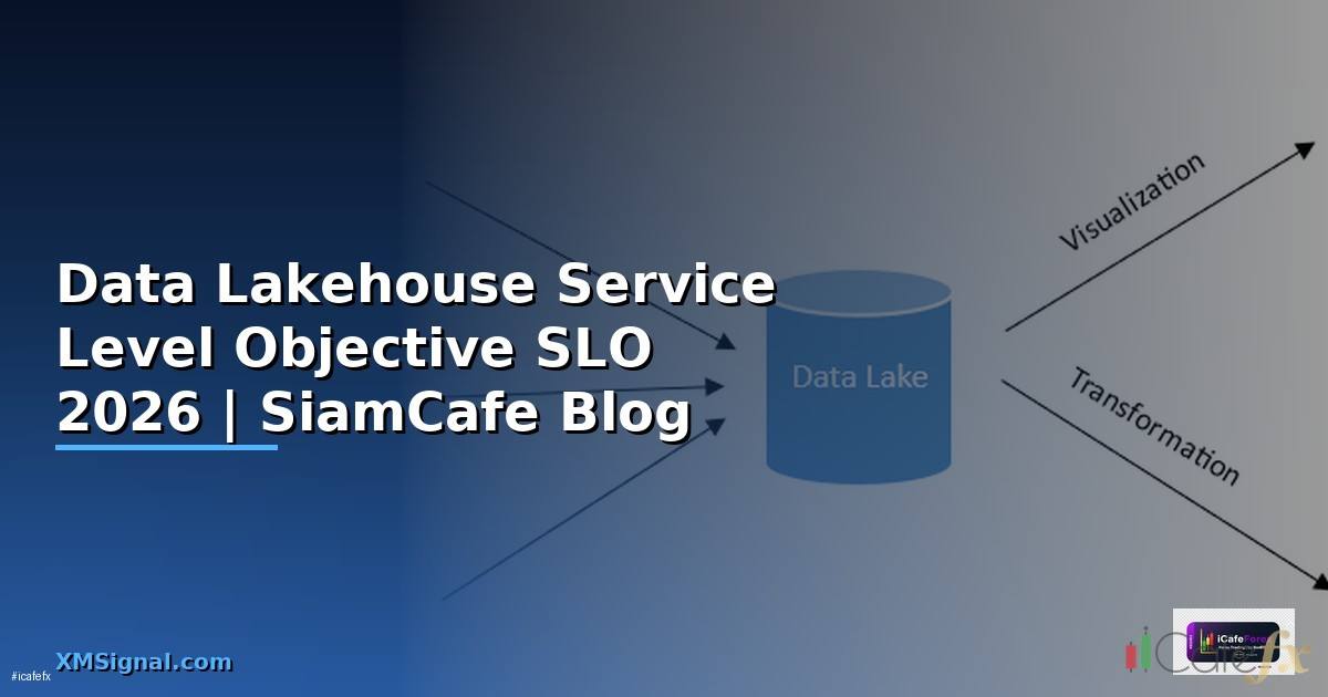 Data Lakehouse Service Level Objective SLO