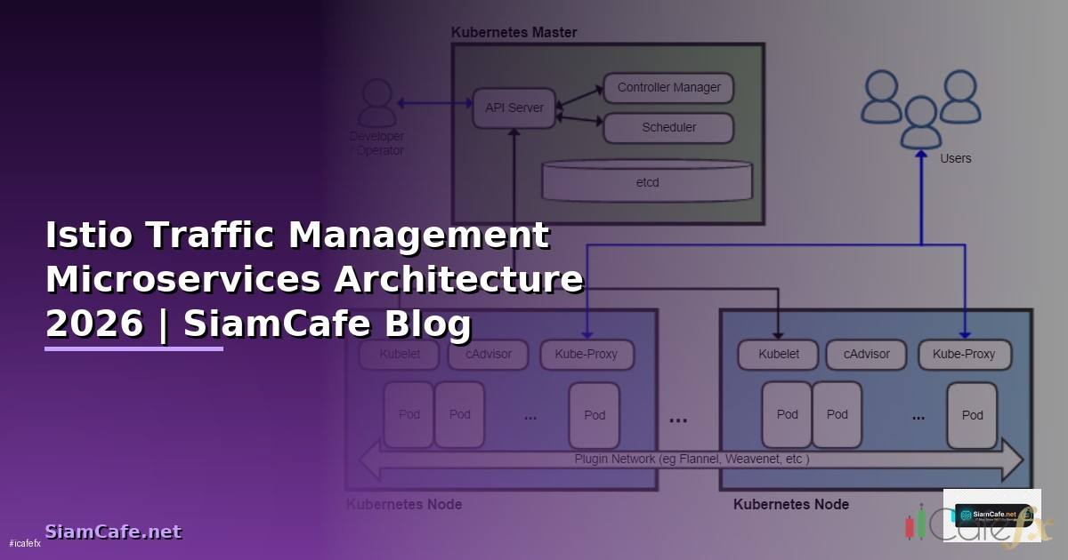 Istio Traffic Management Microservices Architecture — คู่มือฉบับสมบูรณ์ 2026