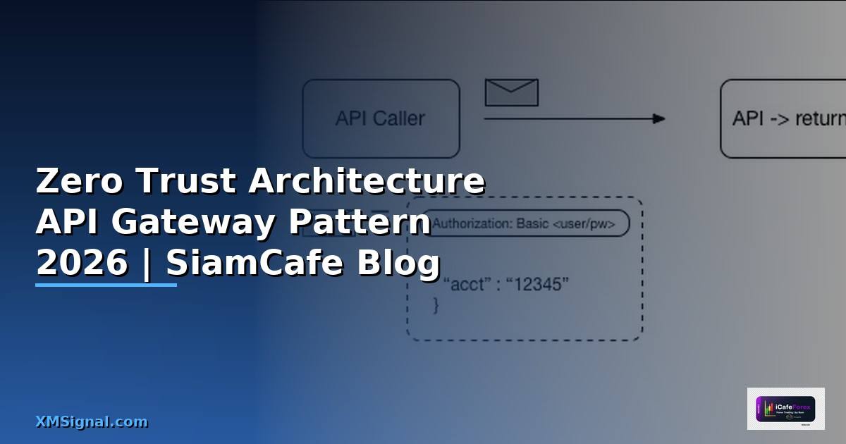 Zero Trust Architecture API Gateway Pattern