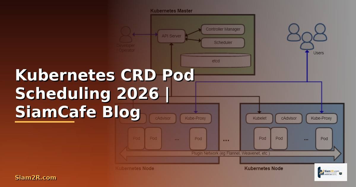 Kubernetes CRD Pod Scheduling
