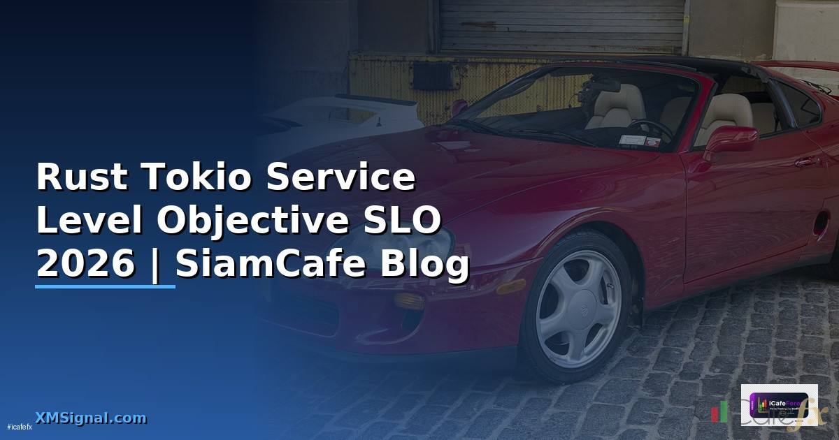 Rust Tokio Service Level Objective SLO
