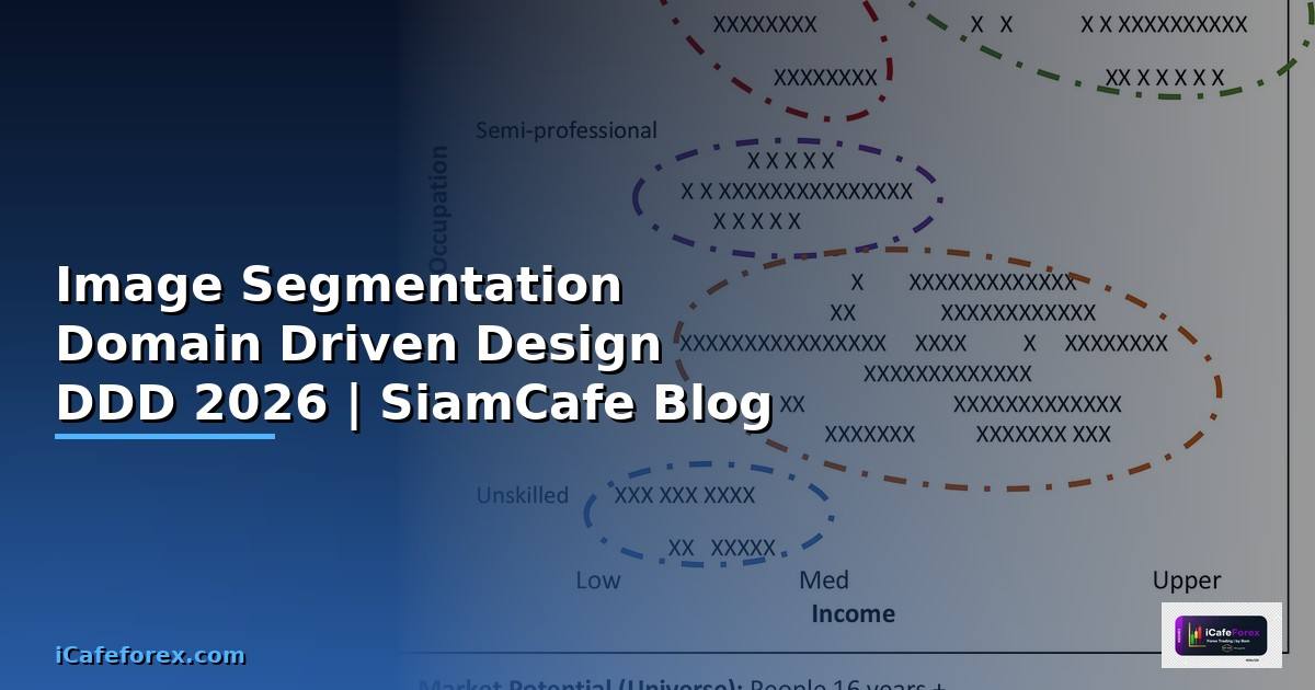 Image Segmentation Domain Driven Design DDD