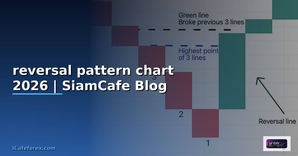 reversal pattern chart