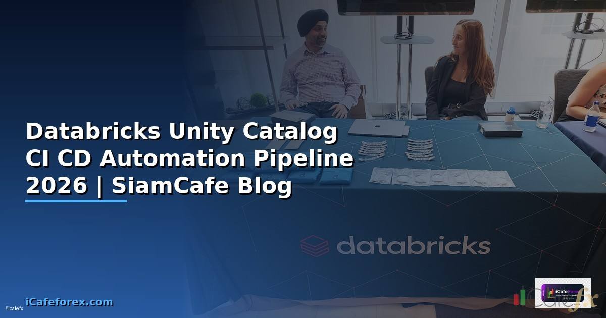 Databricks Unity Catalog CI CD Automation