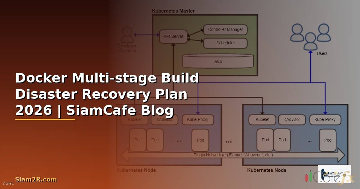 Docker Multi-stage Build Disaster Recovery Plan
