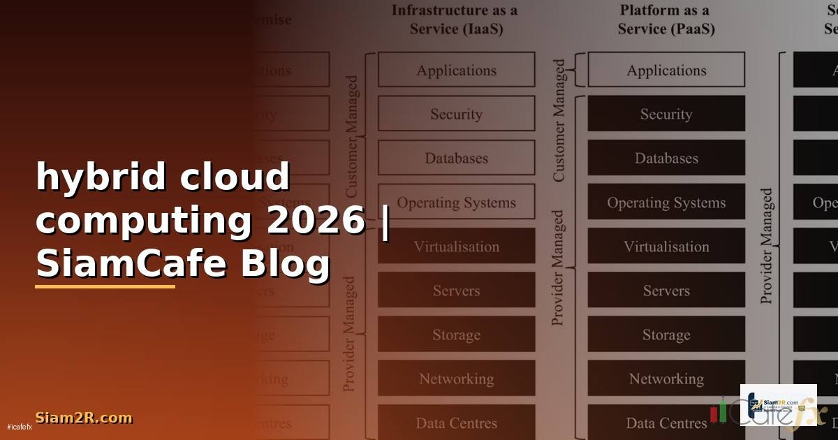 hybrid cloud computing คือ