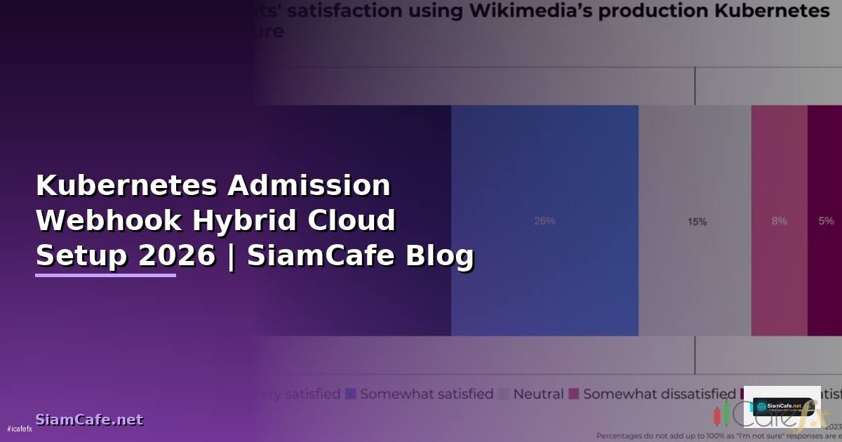 Kubernetes Admission Webhook Hybrid Cloud Setup