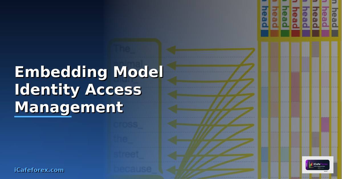 Embedding Model Identity Access Management — วิธีตั้งค่าและใช้งานจริงพร้อมตัวอย่าง