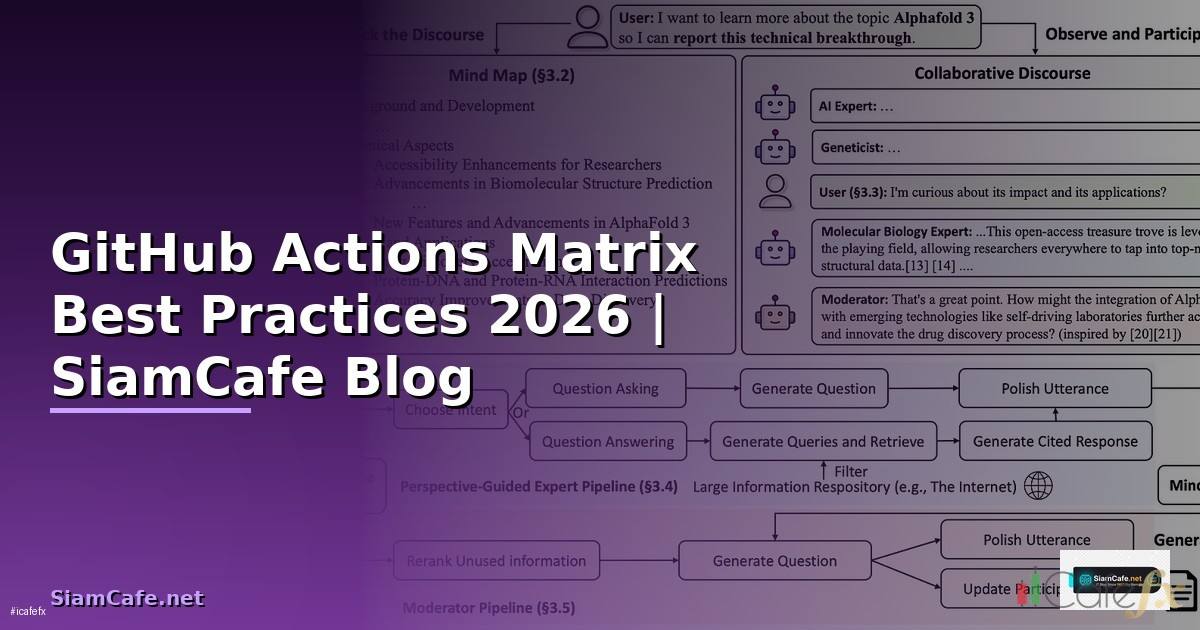 GitHub Actions Matrix Best Practices ที่ต้องรู้