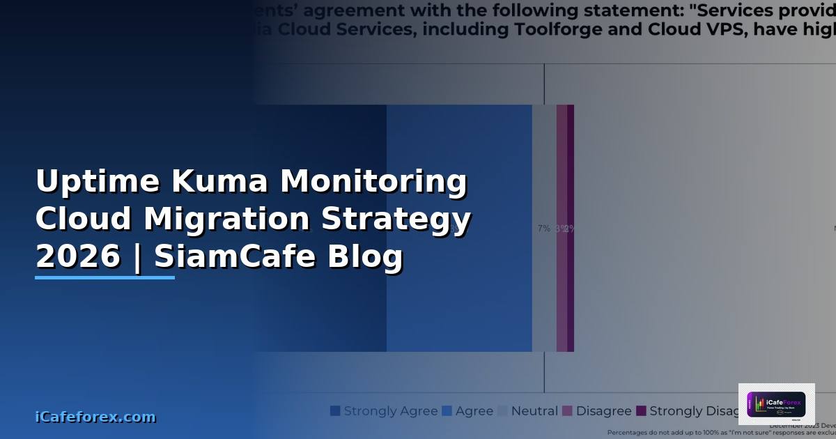Uptime Kuma Monitoring Cloud Migration Strategy