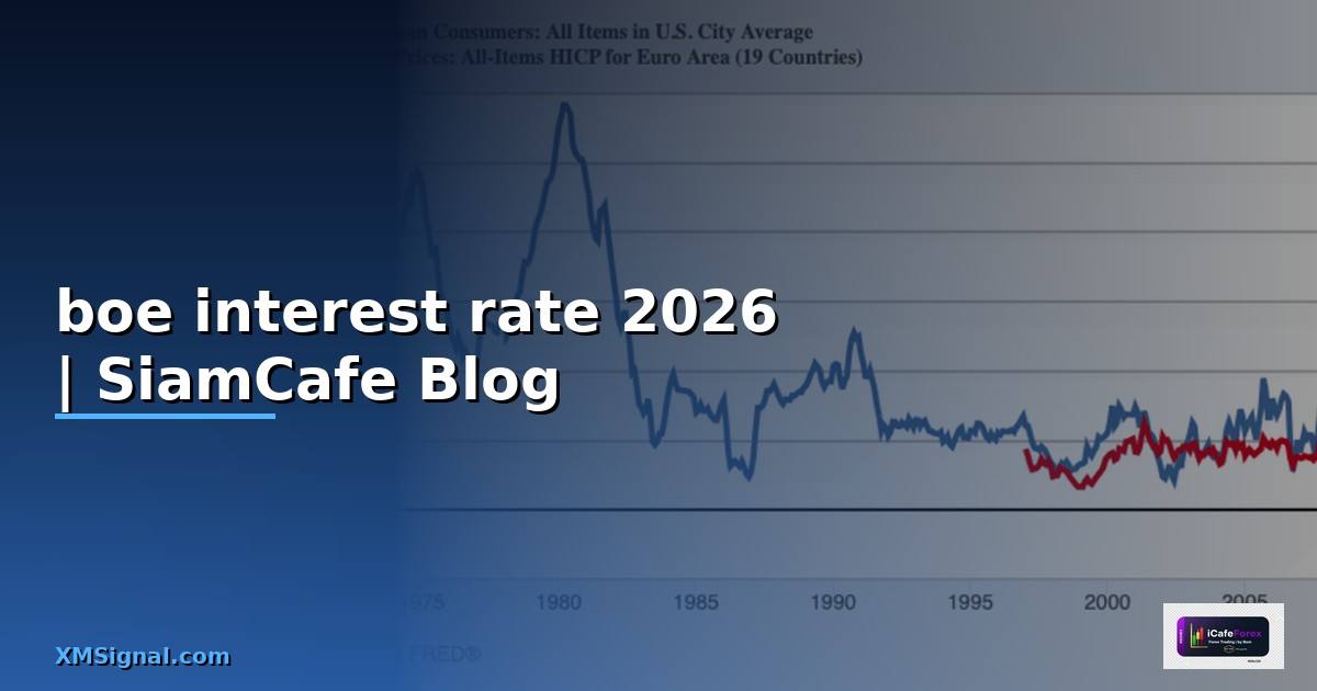boe interest rate — ข้อมูลครบถ้วน 2026