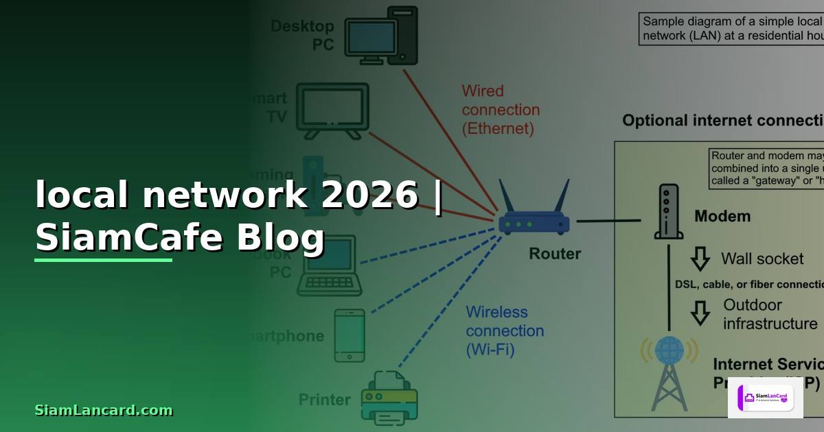 local network คือ — คู่มือฉบับสมบูรณ์ 2026