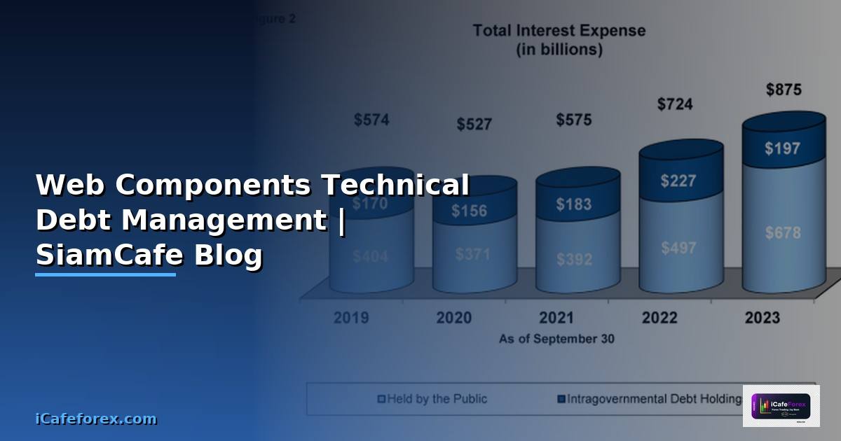 Web Components Technical Debt Management