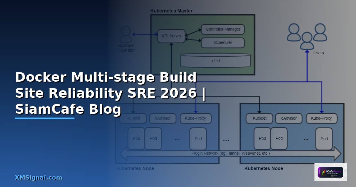 Docker Multi-stage Build Site Reliability SRE
