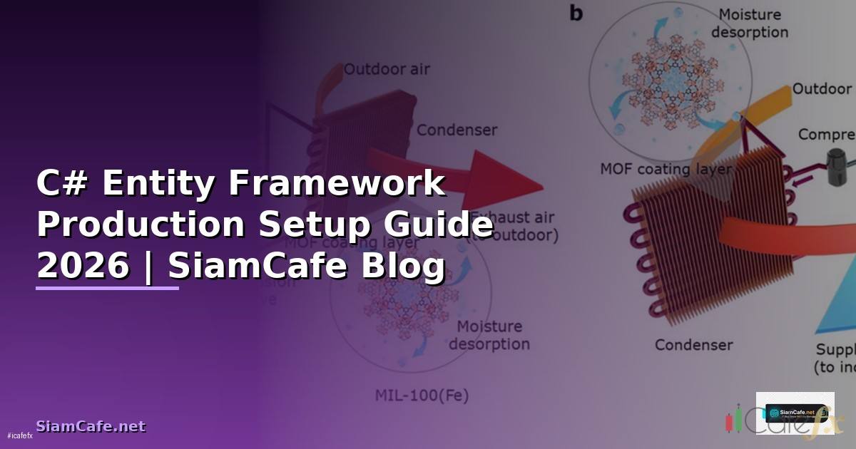 C# Entity Framework Production Setup Guide
