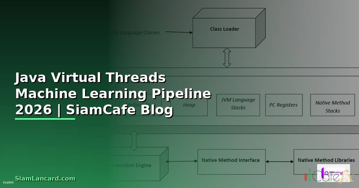 Java Virtual Threads Machine Learning Pipeline