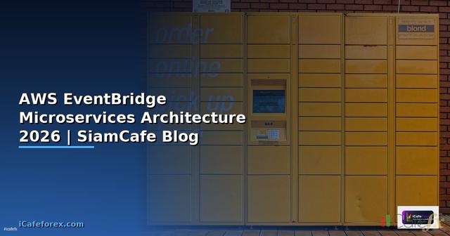 AWS EventBridge Microservices Architecture