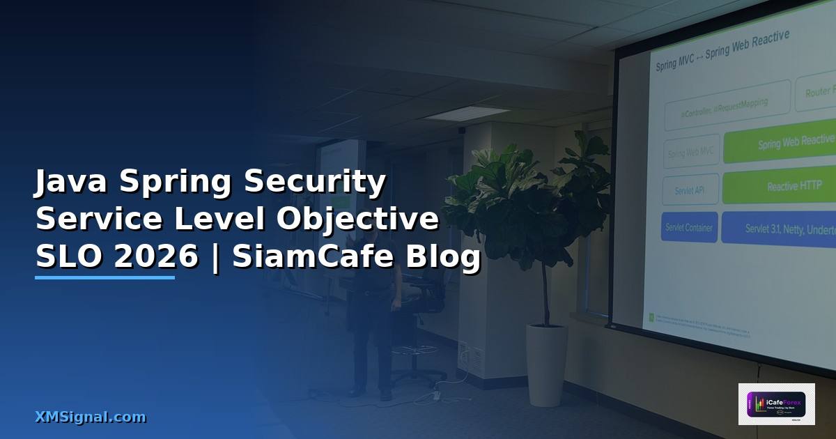 Java Spring Security Service Level Objective SLO