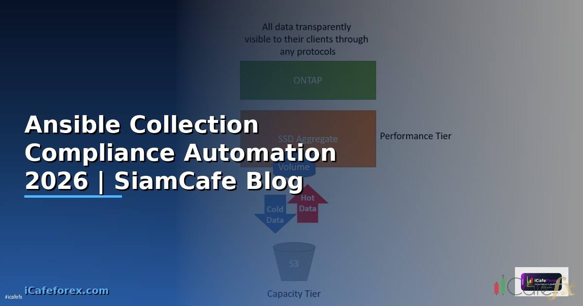 Ansible Collection Compliance Automation