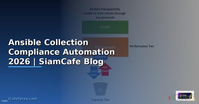 Ansible Collection Compliance Automation