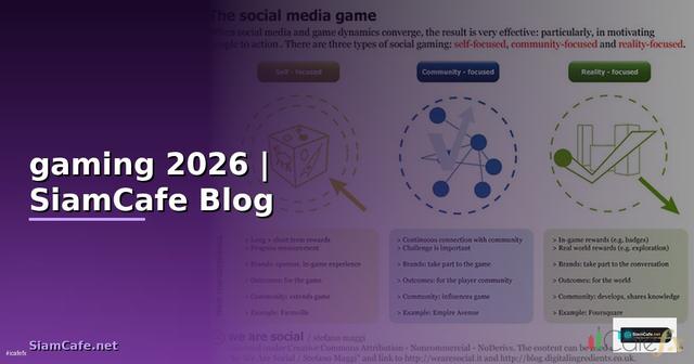 เมาส์ gaming แนะ นํา — คู่มือฉบับสมบูรณ์ 2026
