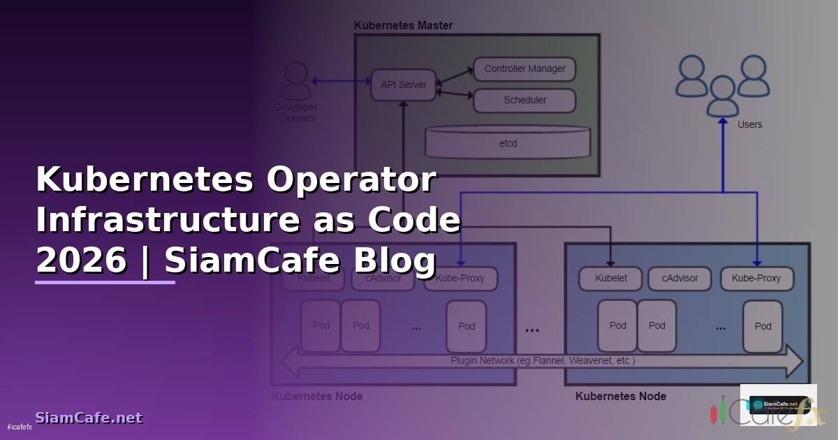 Kubernetes Operator Infrastructure as Code — คู่มือฉบับสมบูรณ์ 2026