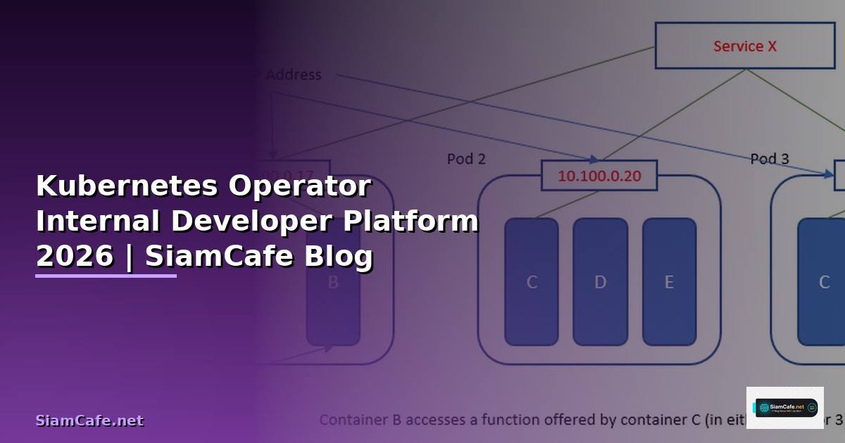 Kubernetes Operator Internal Developer Platform