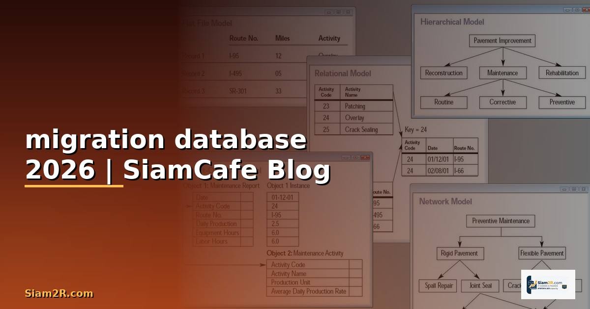 migration database คือ