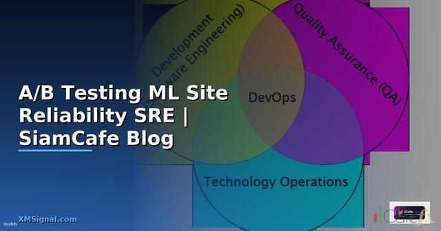 A/B Testing ML Site Reliability SRE