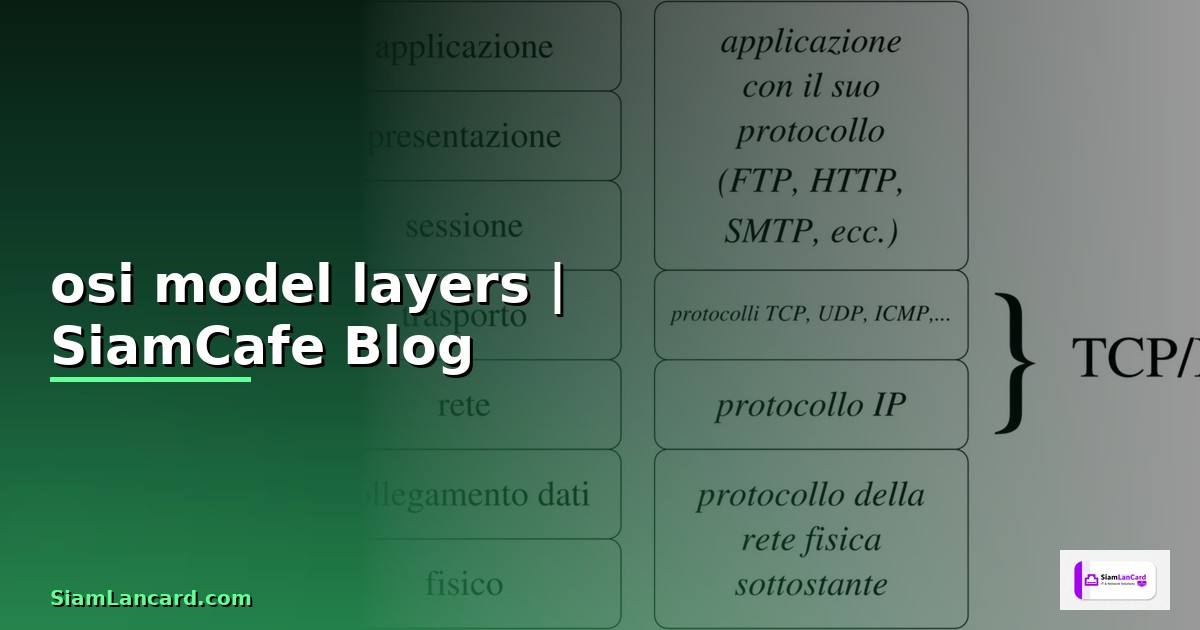 osi model layers — ข้อมูลครบถ้วน 2026
