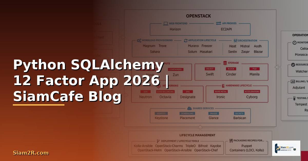 Python SQLAlchemy 12 Factor App