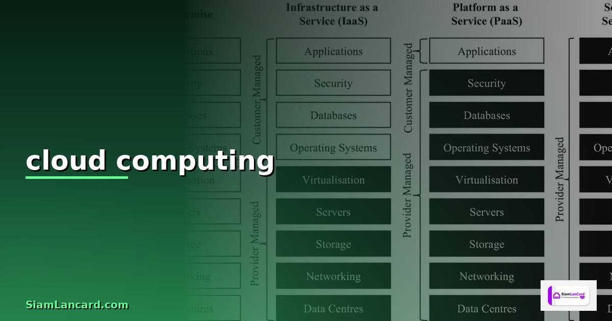 ข้อดีของ cloud computing คือ