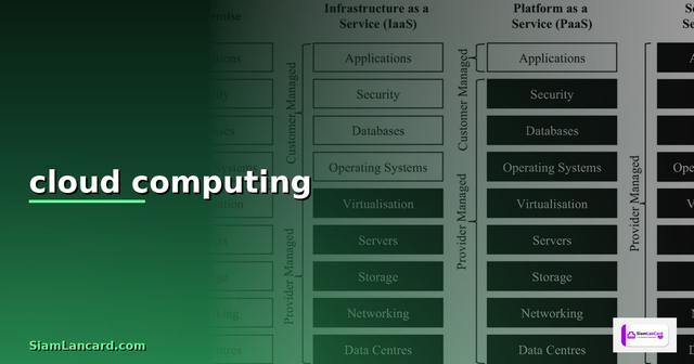 ข้อดีของ cloud computing คือ