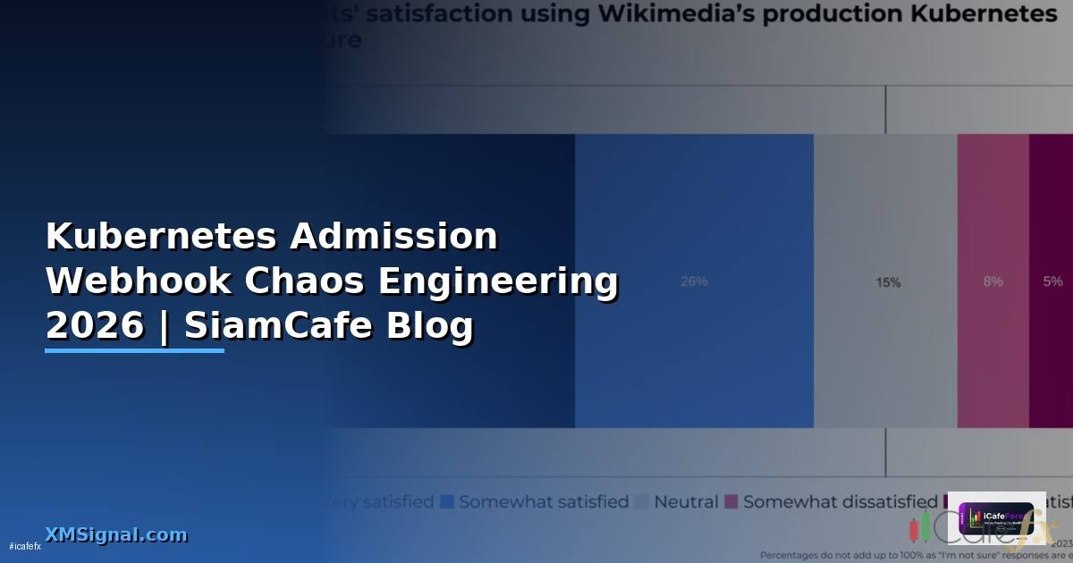 Kubernetes Admission Webhook Chaos Engineering