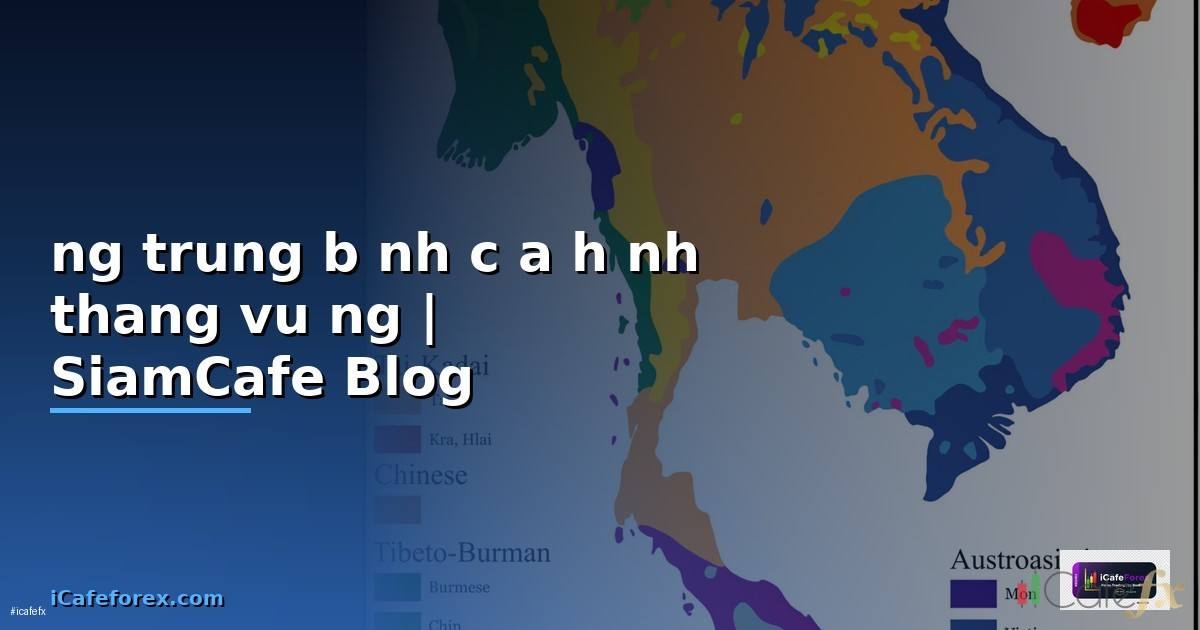 đường trung bình của hình thang vuông