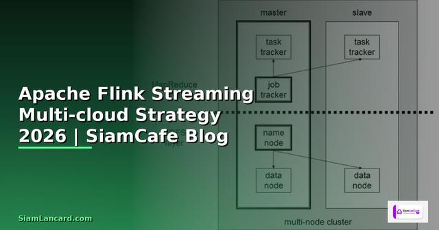 Apache Flink Streaming Multi-cloud Strategy