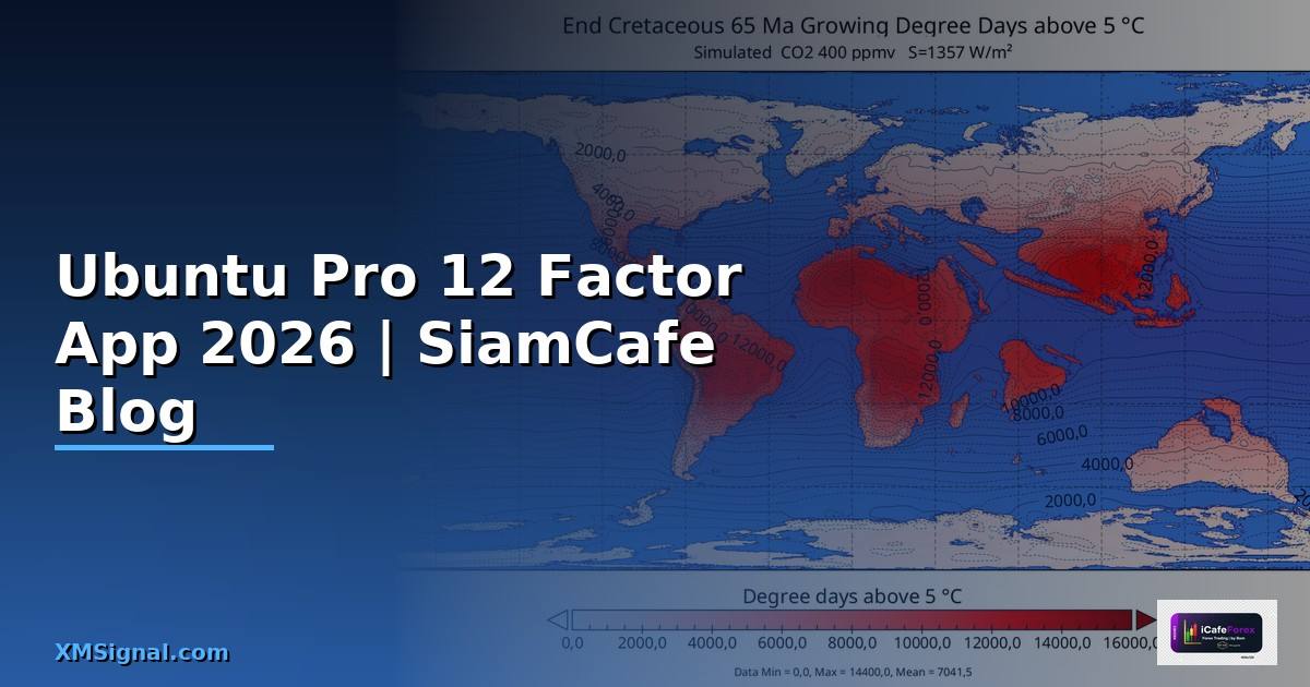 Ubuntu Pro 12 Factor App — คู่มือฉบับสมบูรณ์ 2026