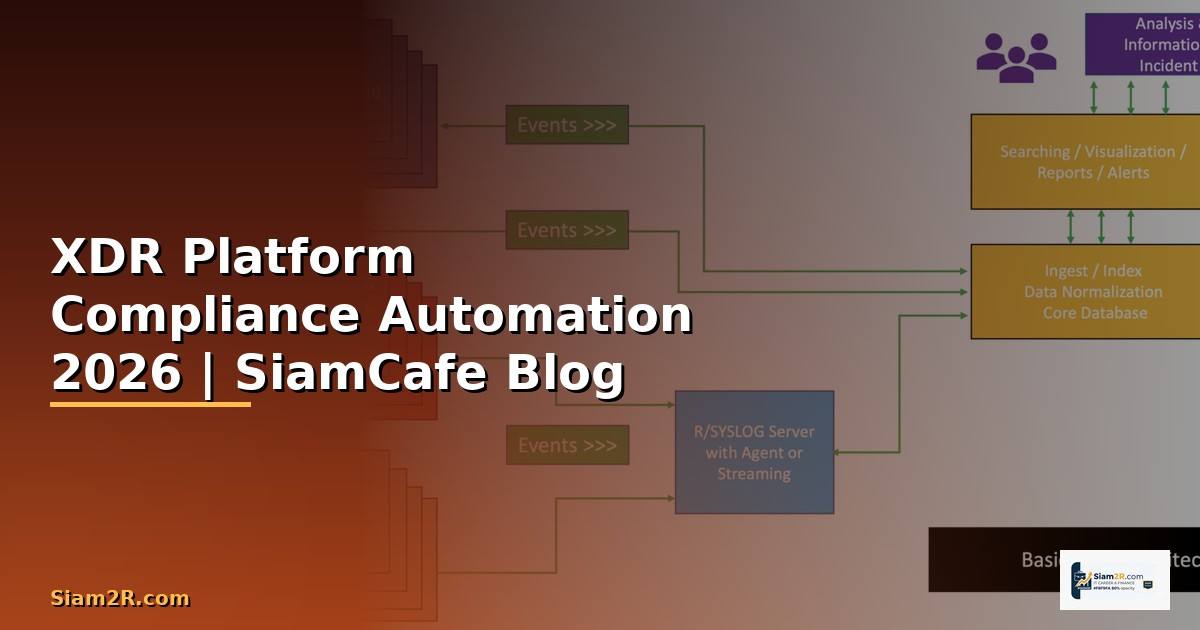 XDR Platform Compliance Automation