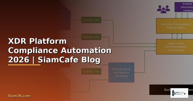XDR Platform Compliance Automation