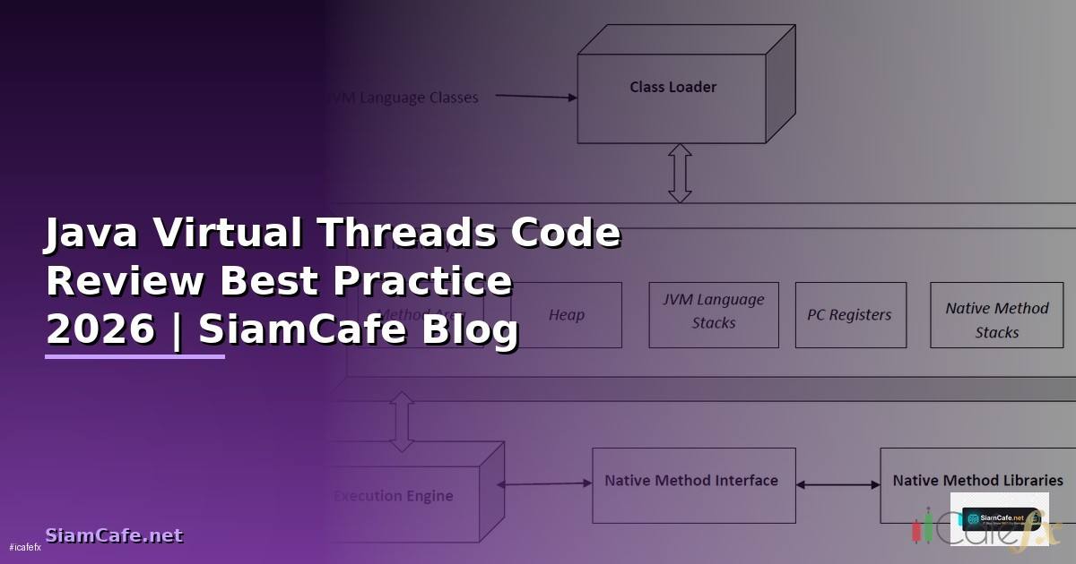 Java Virtual Threads Code Review Best Practice