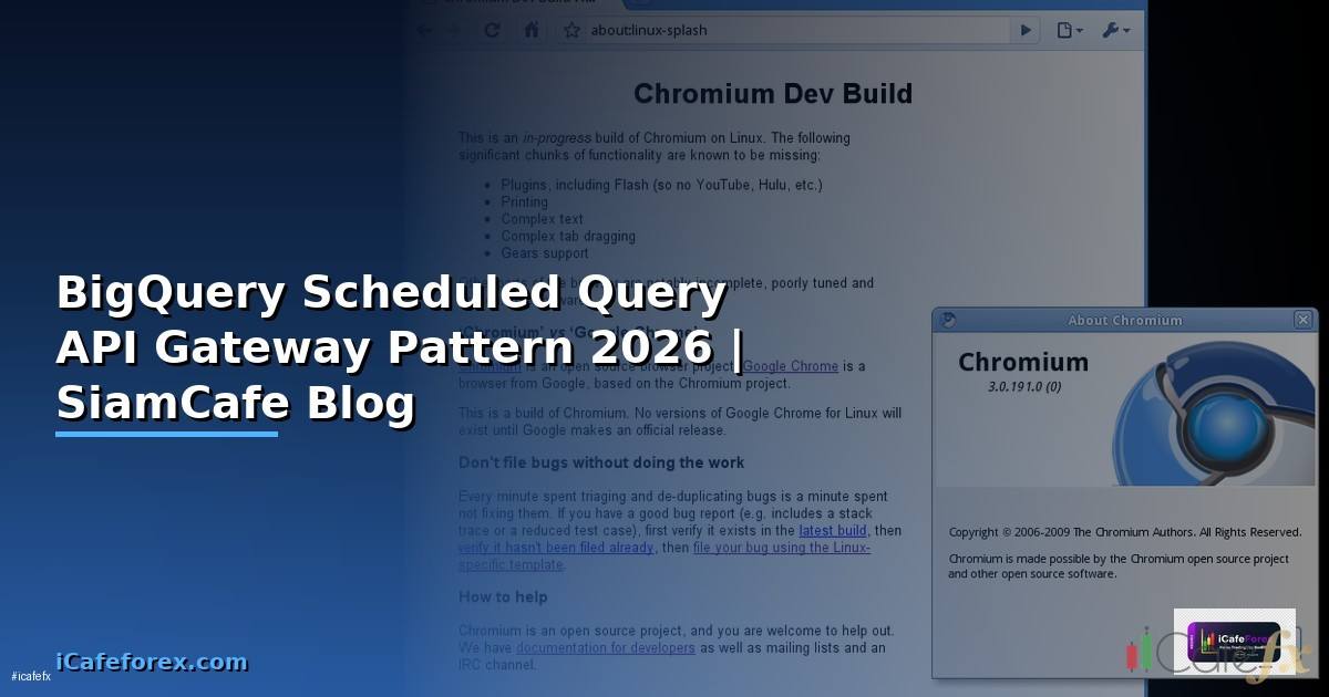 BigQuery Scheduled Query API Gateway Pattern