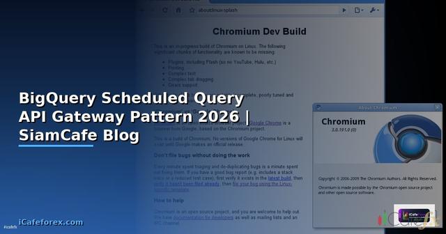 BigQuery Scheduled Query API Gateway Pattern